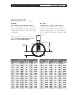 Preview for 15 page of Sage RIO SIX Instruction Manual