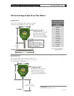 Preview for 33 page of Sage RIO SIX Instruction Manual