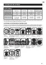 Preview for 33 page of Sage SCG600 Quick Manual