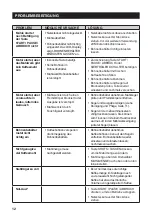 Preview for 26 page of Sage SCG820 User Manual