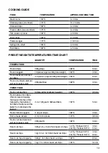 Preview for 13 page of Sage Smart Fryer BDF500 Information Book