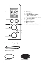 Preview for 8 page of Sage Smart Oven Air Fryer SOV860 Quick Manual