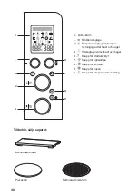 Preview for 40 page of Sage Smart Oven Air Fryer SOV860 Quick Manual