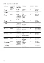 Preview for 10 page of Sage Smart Oven SOV860BTR Quick Manual