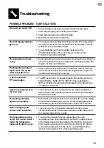 Preview for 15 page of Sage Smart Oven SOV860BTR Quick Manual