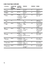 Preview for 10 page of Sage Smart Oven Quick Start Manual