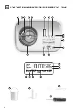 Preview for 2 page of Sage Smart Scoop SCI600 Instruction Book