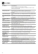 Preview for 10 page of Sage Smart Scoop SCI600 Instruction Book