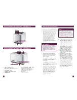 Preview for 5 page of Sage Smart Toast BTA825UK Instruction Booklet