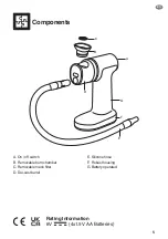 Preview for 2 page of Sage Smoking Gun BSM600 User Manual