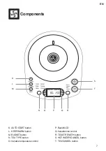 Предварительный просмотр 7 страницы Sage STM800 User Manual