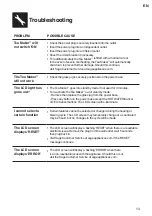 Предварительный просмотр 13 страницы Sage STM800 User Manual