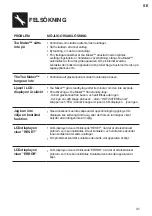 Предварительный просмотр 41 страницы Sage STM800 User Manual