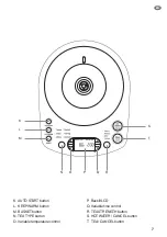 Предварительный просмотр 8 страницы Sage STM800BSS4EEU1 Quick Manual