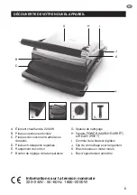 Предварительный просмотр 21 страницы Sage the Adjusta Grill & Press SGR250BSS4EEU1 User Manual