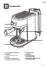 Preview for 33 page of Sage the Bambino SES450 Quick Manual