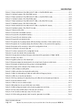 Preview for 13 page of Sagem 3P@C 4450E Hardware Installation Manual