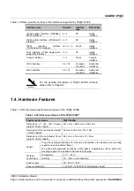 Preview for 22 page of Sagem 3P@C 4450E Hardware Installation Manual