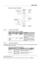 Preview for 31 page of Sagem 3P@C 4450E Hardware Installation Manual