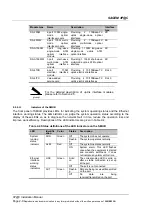 Preview for 32 page of Sagem 3P@C 4450E Hardware Installation Manual