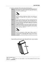 Preview for 60 page of Sagem 3P@C 4450E Hardware Installation Manual