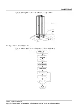 Preview for 70 page of Sagem 3P@C 4450E Hardware Installation Manual