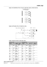 Preview for 94 page of Sagem 3P@C 4450E Hardware Installation Manual