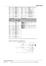 Preview for 95 page of Sagem 3P@C 4450E Hardware Installation Manual