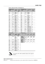 Preview for 96 page of Sagem 3P@C 4450E Hardware Installation Manual