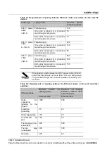 Preview for 103 page of Sagem 3P@C 4450E Hardware Installation Manual