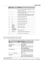 Preview for 119 page of Sagem 3P@C 4450E Hardware Installation Manual