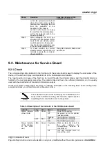 Preview for 147 page of Sagem 3P@C 4450E Hardware Installation Manual