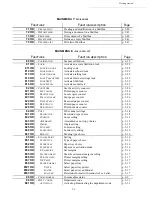 Preview for 38 page of Sagem 5690DN User Manual