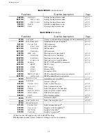 Preview for 39 page of Sagem 5690DN User Manual