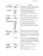 Preview for 50 page of Sagem 5690DN User Manual