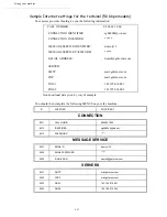 Preview for 57 page of Sagem 5690DN User Manual