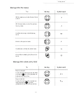 Preview for 36 page of Sagem 5890bdn User Manual