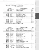 Preview for 39 page of Sagem 5890bdn User Manual