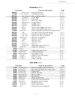 Preview for 40 page of Sagem 5890bdn User Manual