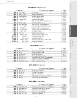 Preview for 41 page of Sagem 5890bdn User Manual