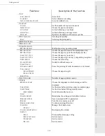 Preview for 47 page of Sagem 5890bdn User Manual