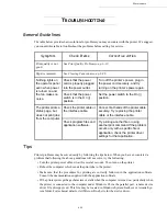 Preview for 148 page of Sagem 5890bdn User Manual