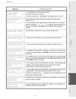 Preview for 151 page of Sagem 5890bdn User Manual