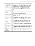 Preview for 154 page of Sagem 5890bdn User Manual