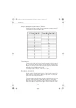 Preview for 13 page of Sagem 5890dn Print Functions