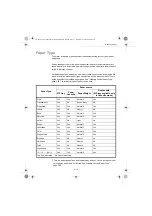 Preview for 20 page of Sagem 5890dn Print Functions