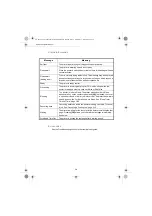 Preview for 25 page of Sagem 5890dn Print Functions