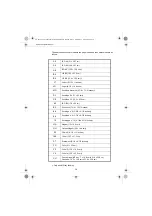 Preview for 27 page of Sagem 5890dn Print Functions