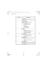 Preview for 37 page of Sagem 5890dn Print Functions