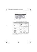 Preview for 68 page of Sagem 5890dn Print Functions